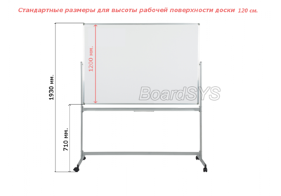 Доска магнитно-маркерная поворотная мобильная BoardSYS 120х150 см._product_product_product_product_product_product