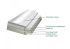 Двухэлементная магнитно-маркерная доска BoardSYS 100 х 255см._product_product_product_product_product_product_product