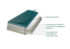 Доска магнитно-меловая BoardSYS 90х120 см._product_product_product_product_product_product_product